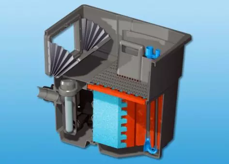 Kastenskimmer
